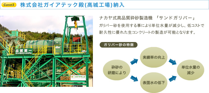 株式会社ガイアテック殿(高城工場)納入 ナカヤ式高品質砕砂製造機 「サンドガリバー」 ガリバー砂を使用する事により単位水量が減少し、低コストで耐久性に優れた生コンクリートの製造が可能となります。