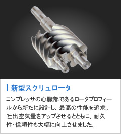 新型スクリュロータ コンプレッサの心臓部であるロータプロフィールから新たに設計し、最高の性能を追求。吐出空気量をアップさせるとともに、耐久性・信頼性も大幅に向上させました。